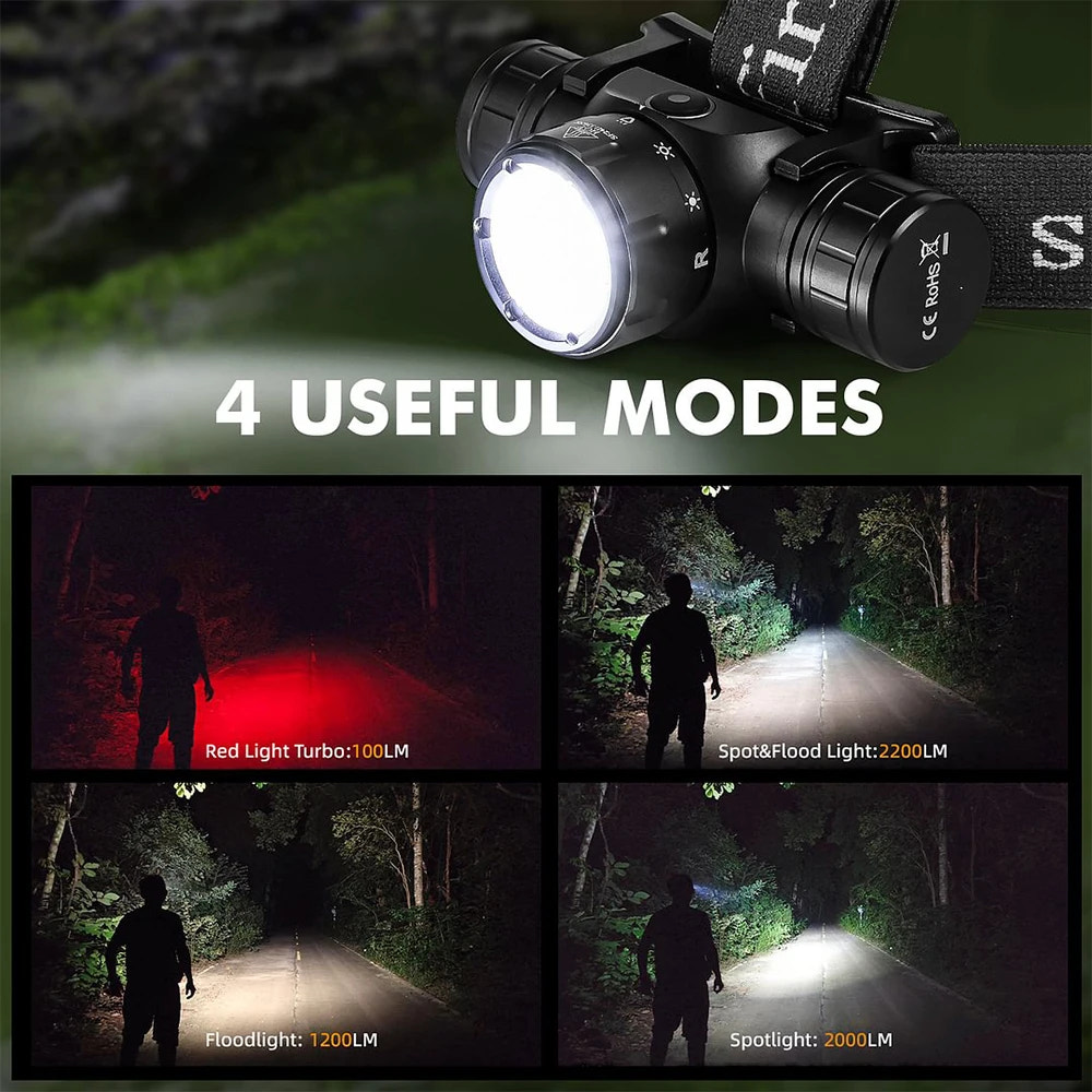 Headlamp with four useful modes displayed in a dark forest setting