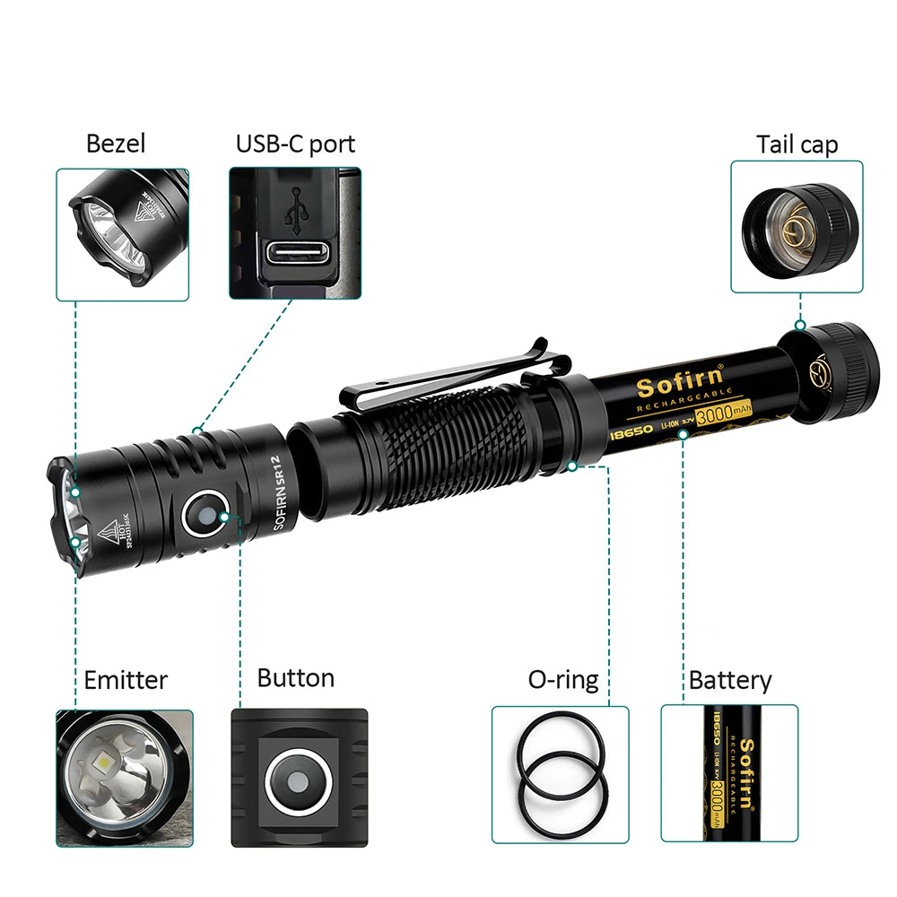 Black flashlight with labeled parts on a white background