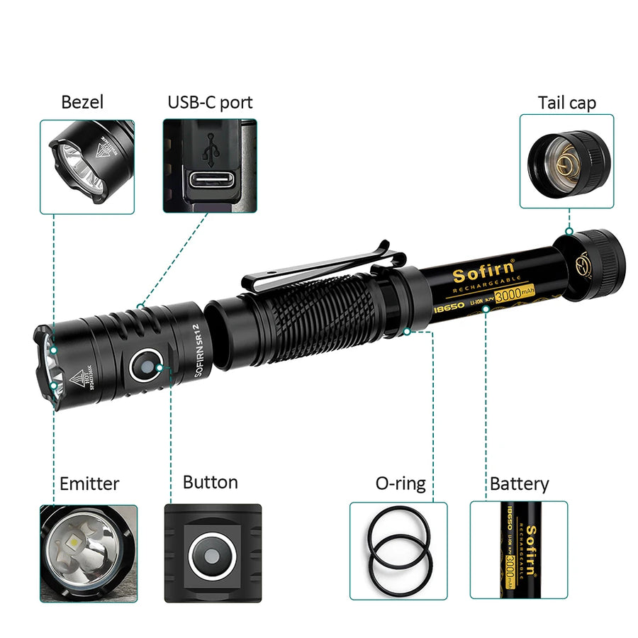 Black flashlight with labeled parts on a white background