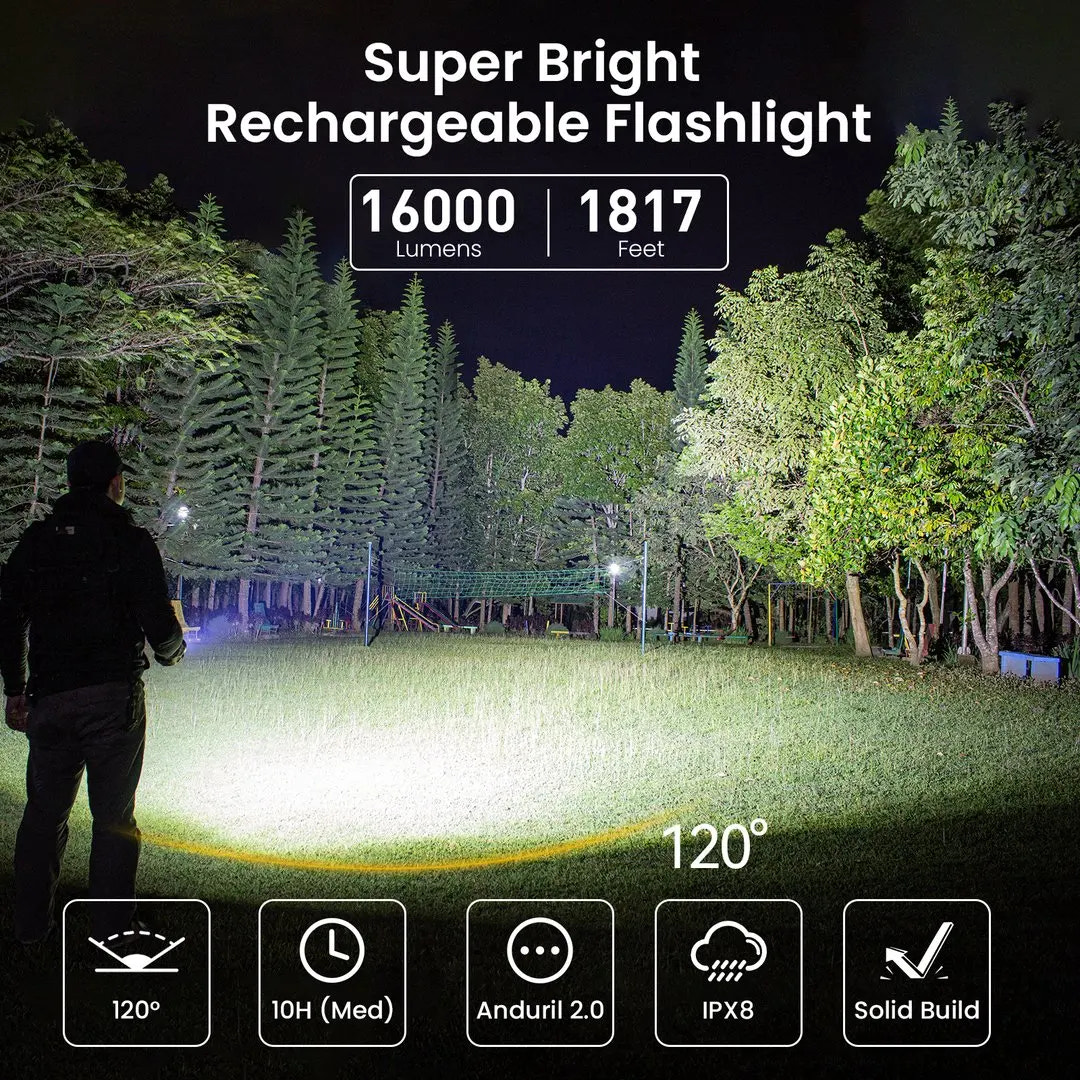Person using a super bright rechargeable flashlight in a dark forest setting