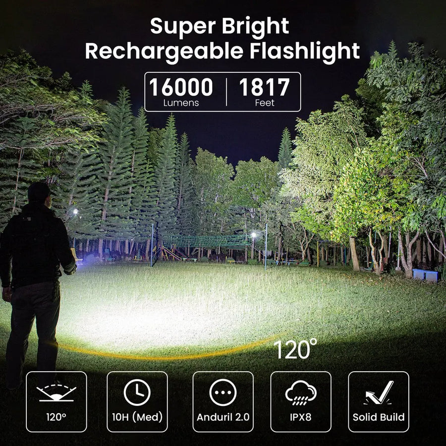 Person using a super bright rechargeable flashlight in a dark forest setting