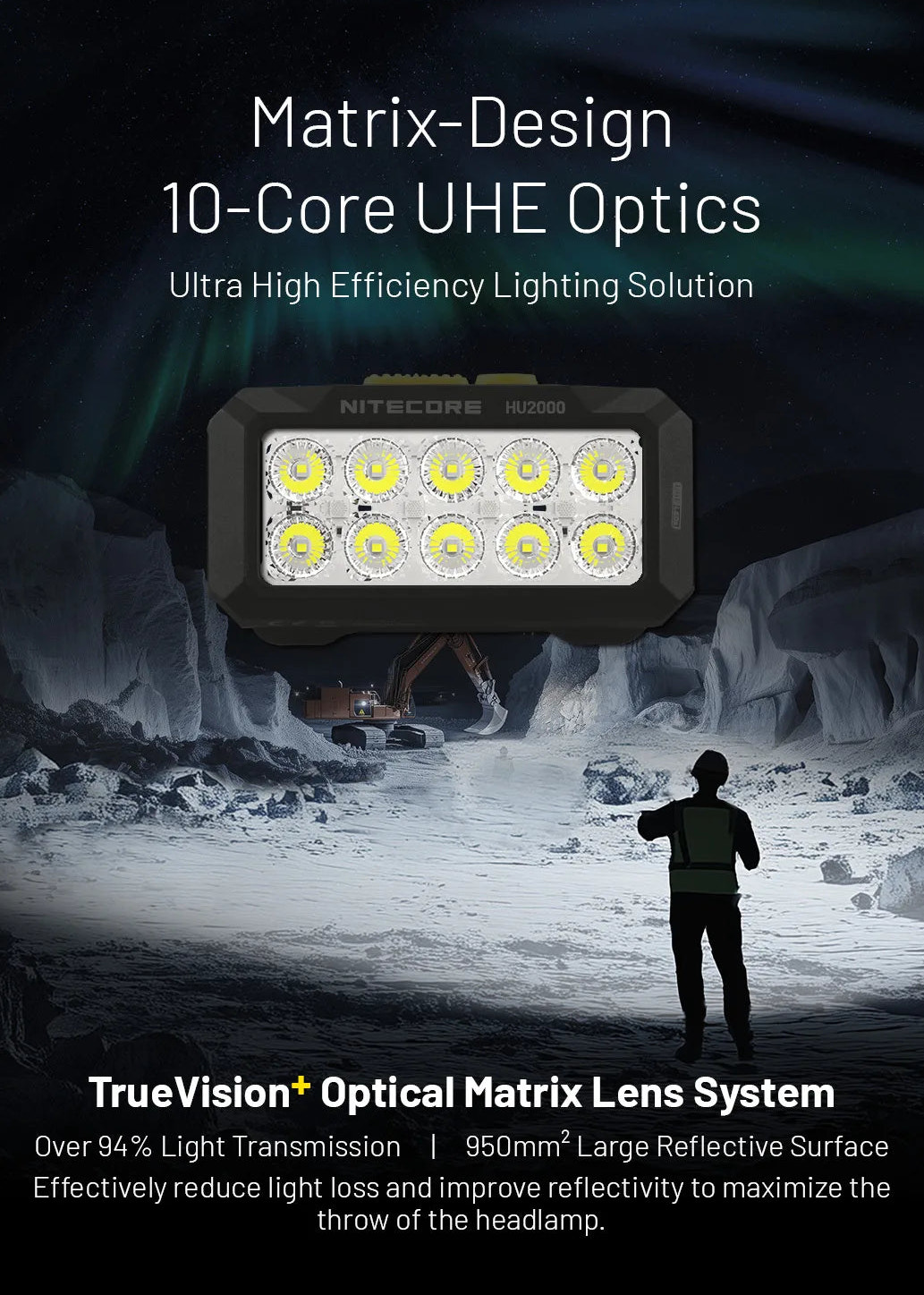 Nitecore headlamp with text about Matrix-Design and UHE Optics in a dark, snowy landscape.