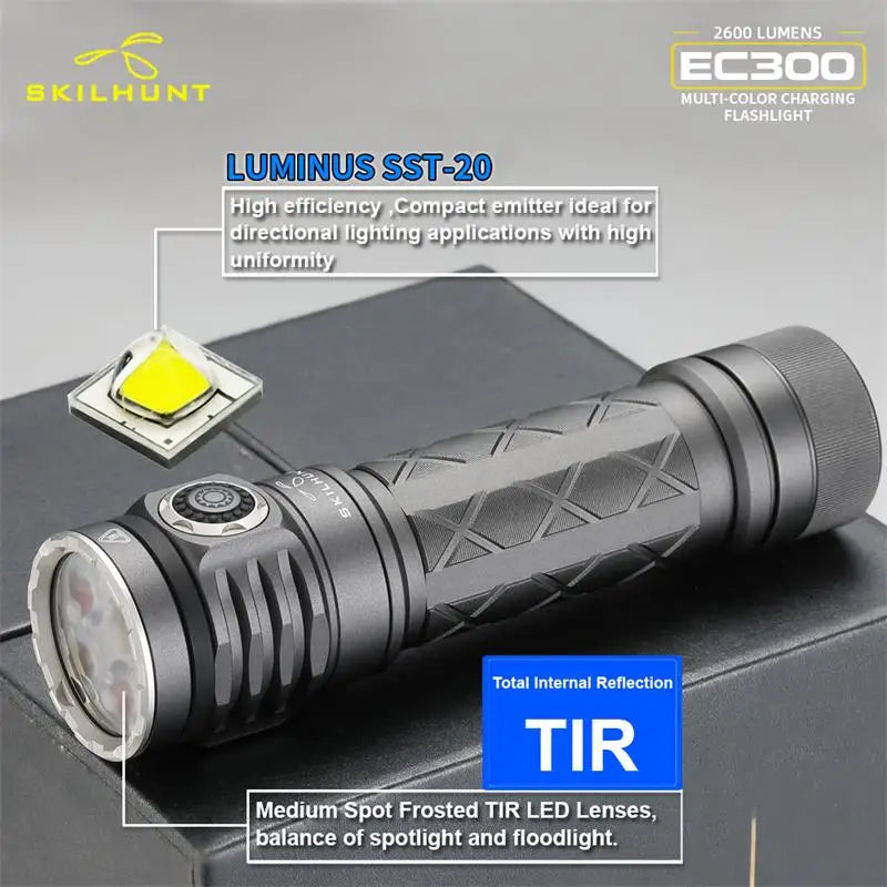 Skilhunt flashlight with Luminus SST-20 LED and TIR lens features on a gray background