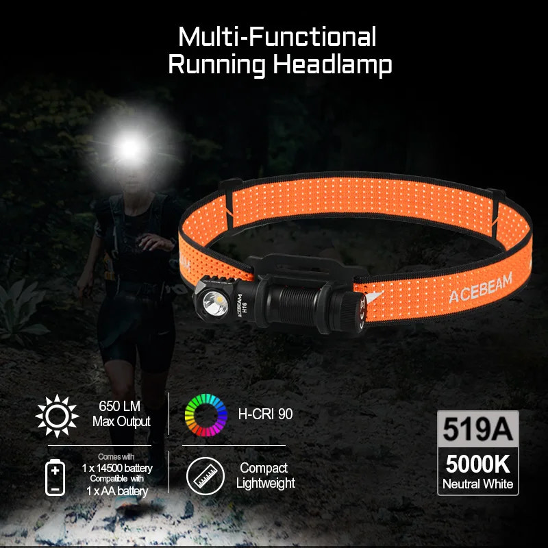 Multi-functional running headlamp with person using it in the dark, featuring ACEBEAM branding.