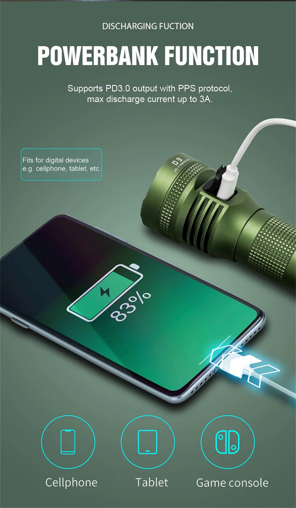 Green flashlight charging a smartphone with text on powerbank function.