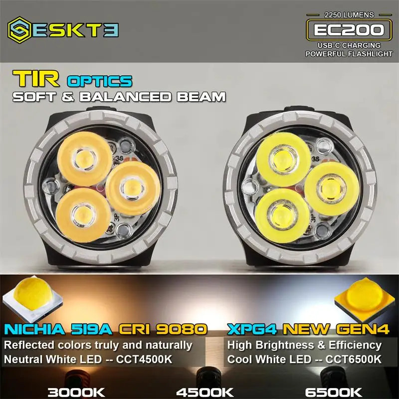 Two powerful flashlights with Nichia 519A and XPG4 LEDs on a gray background.