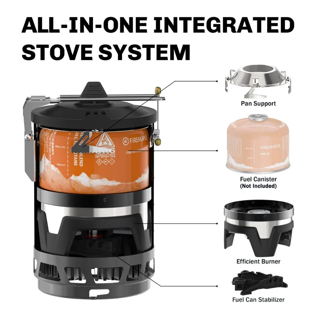 All-in-one integrated stove system with labeled components on a white background