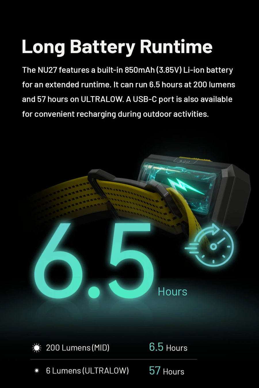 NU27 with battery runtime information on a dark background
