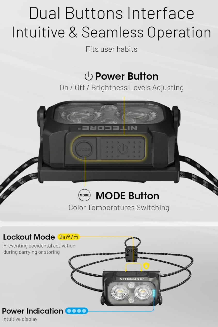 Headlamp with power and mode buttons on a gray background