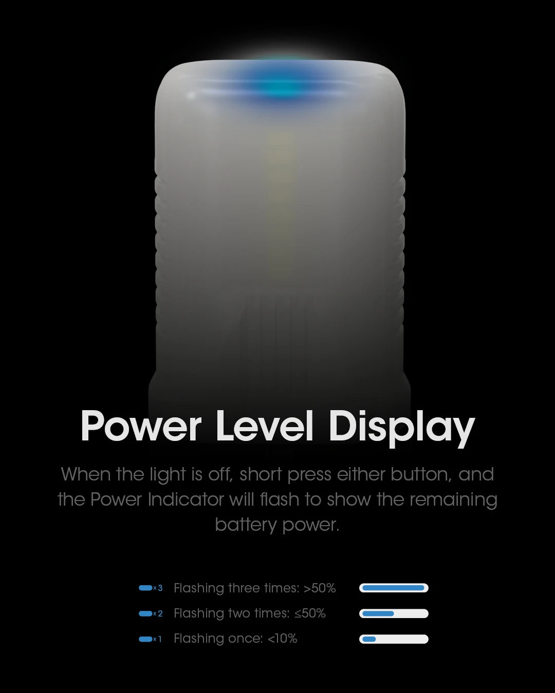 Power level display with battery indicator on a black background