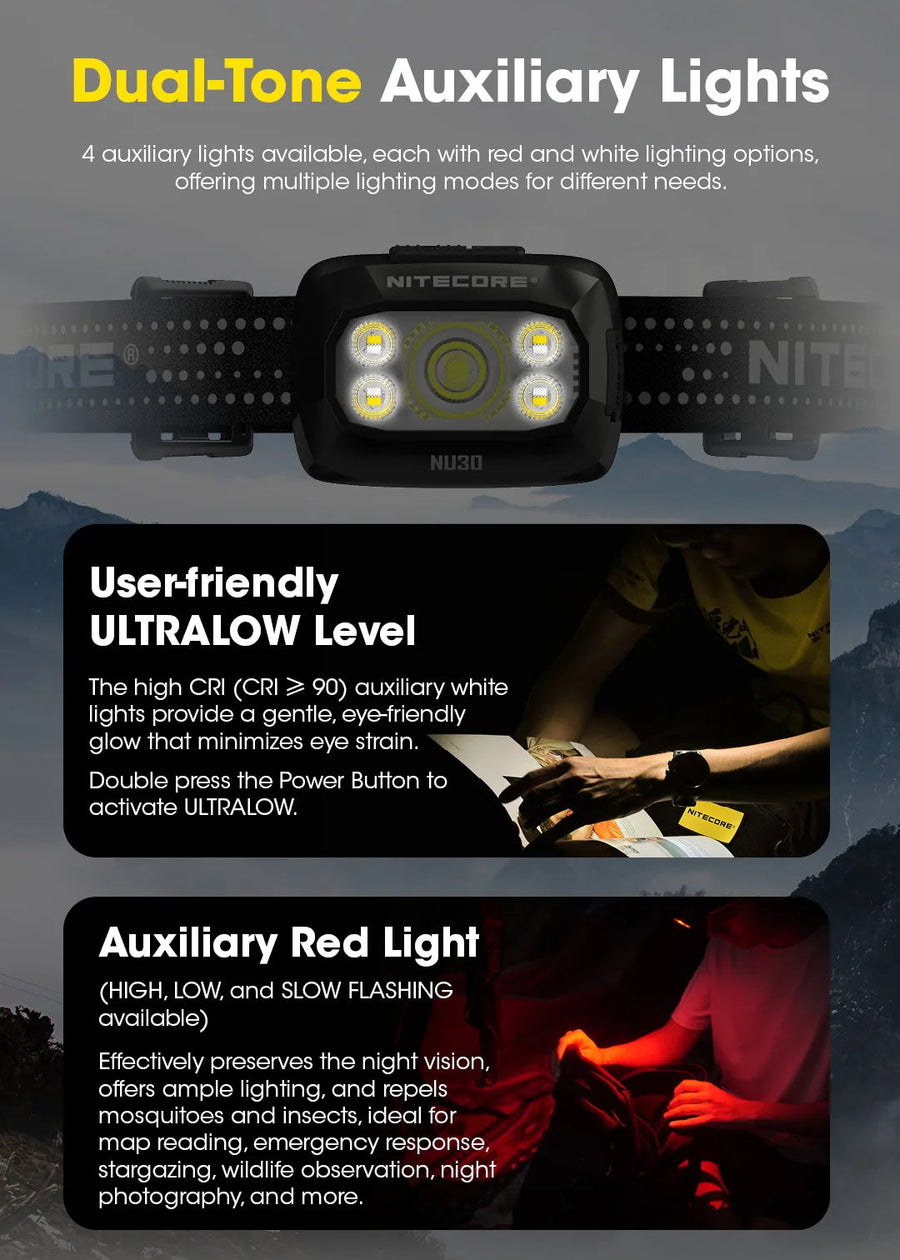 Nitecore headlamp with dual-tone auxiliary lights and user-friendly features on a dark background.
