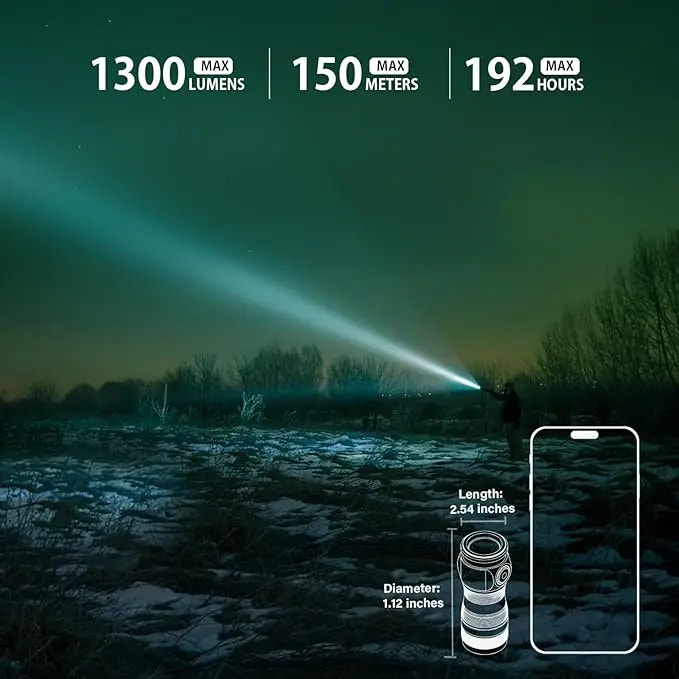Flashlight being used in a dark outdoor setting with specifications displayed.