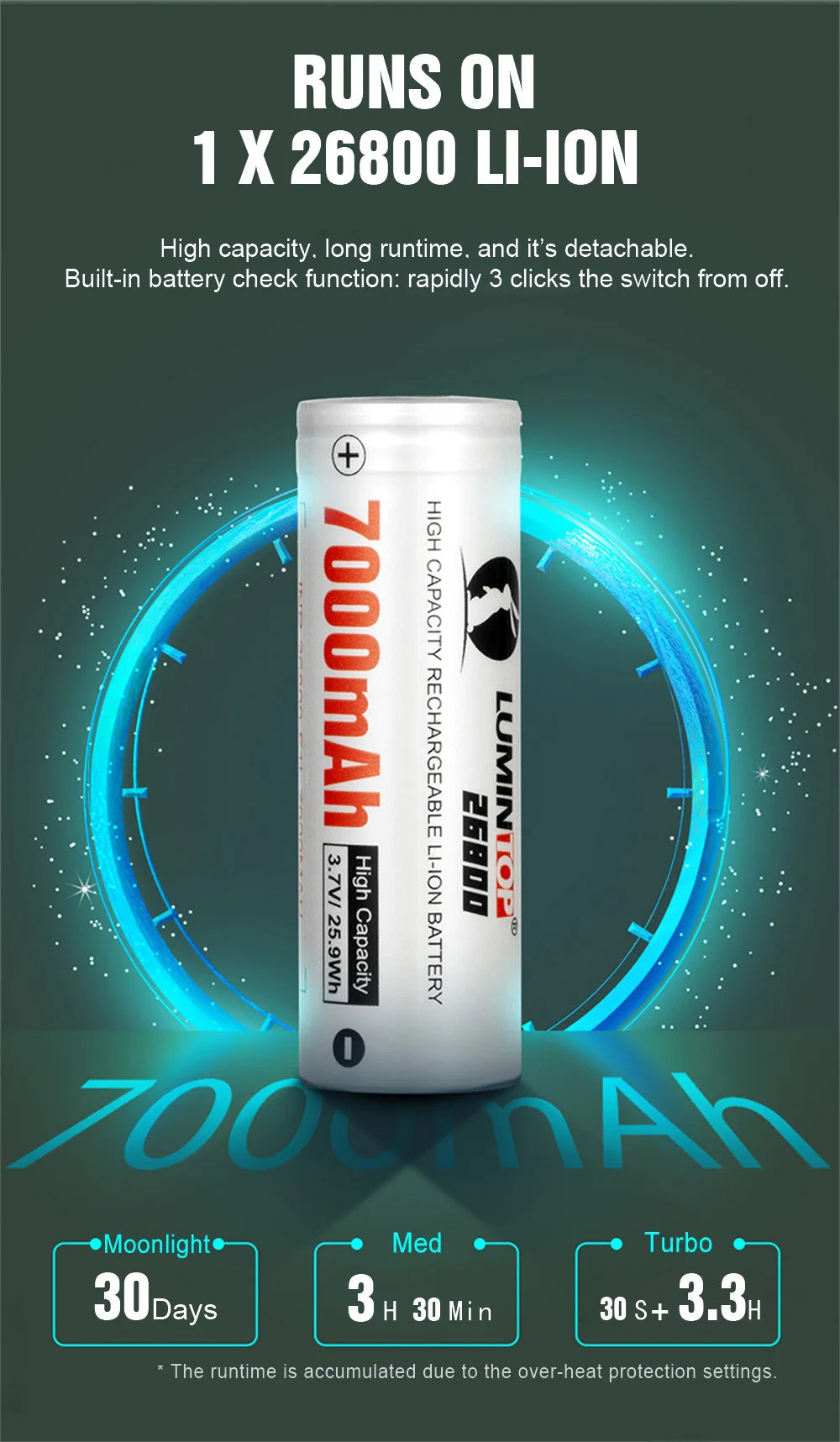 26800 battery with specifications on a dark green background