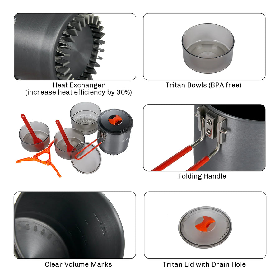 Collage of features of a camping stove with text labels.