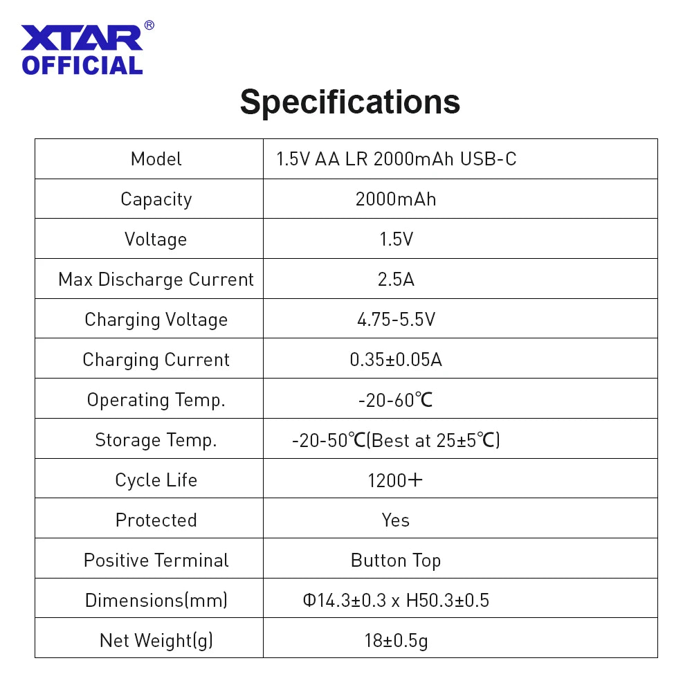 Specifications table for a 1.5V AA LR 2000mAh USB-C battery by XTAR.