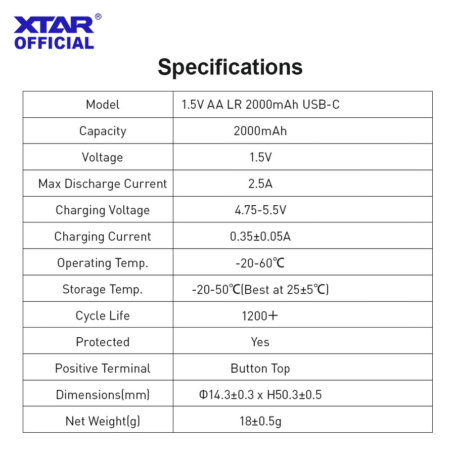 Specifications table for a 1.5V AA LR 2000mAh USB-C battery by XTAR.