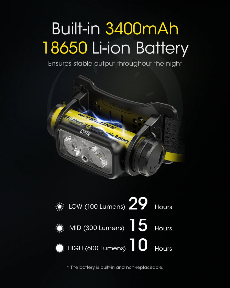 Headlamp with battery display on a black background