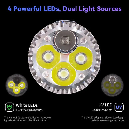 LED light bulb with white and UV LEDs on a black background