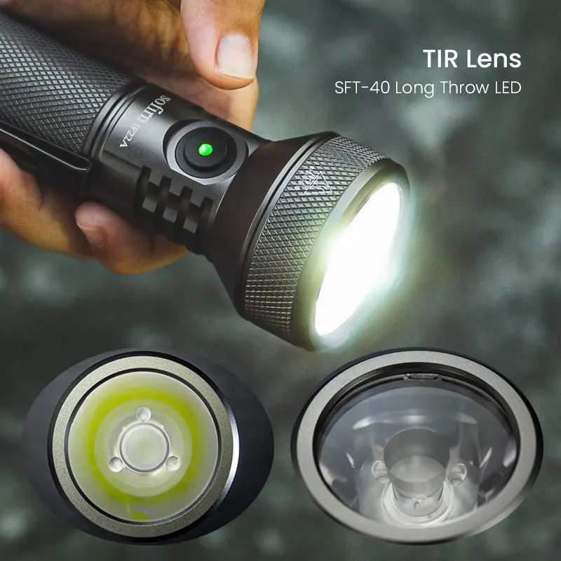 Hand holding a flashlight with close-up views of the lens and light source.