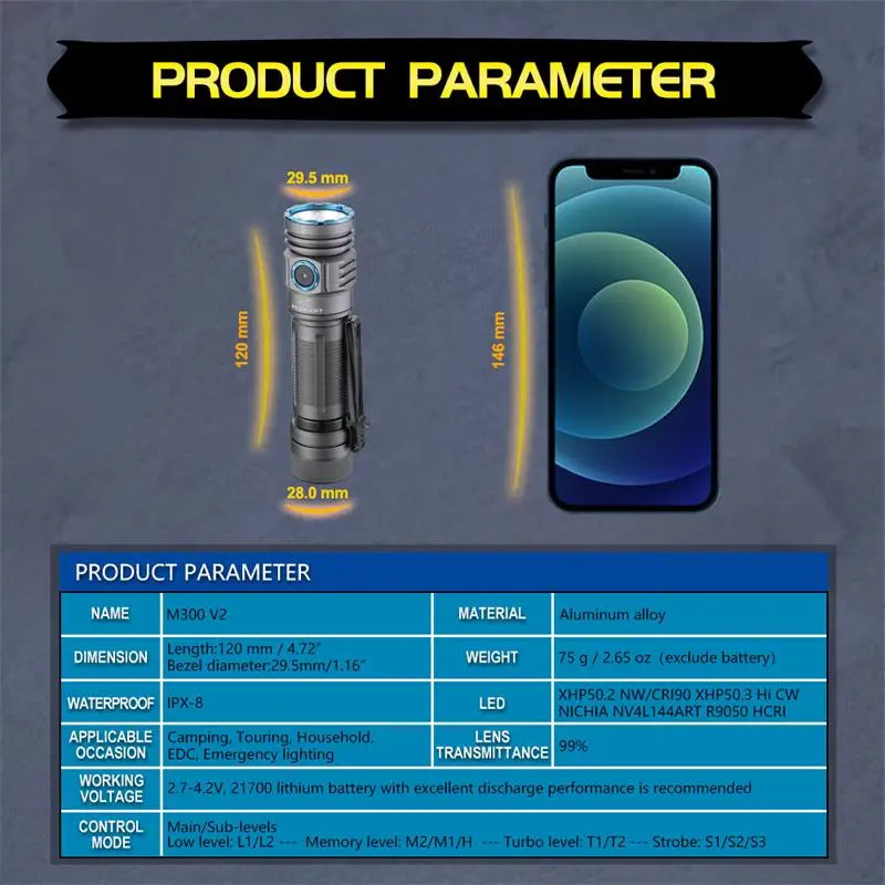 Product parameter comparison of a flashlight with a smartphone on a dark background