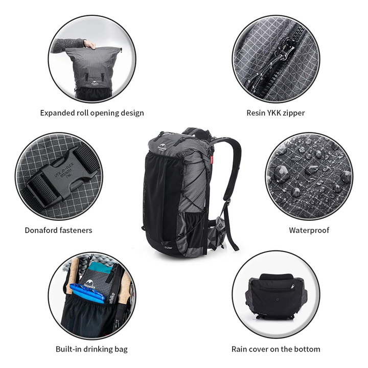 Black backpack with features highlighted on a white background