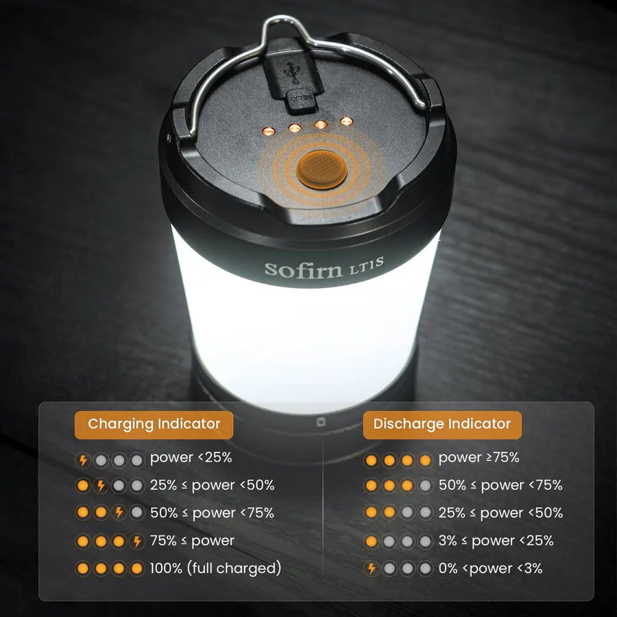 Portable lantern with charging and discharge indicators on a dark background