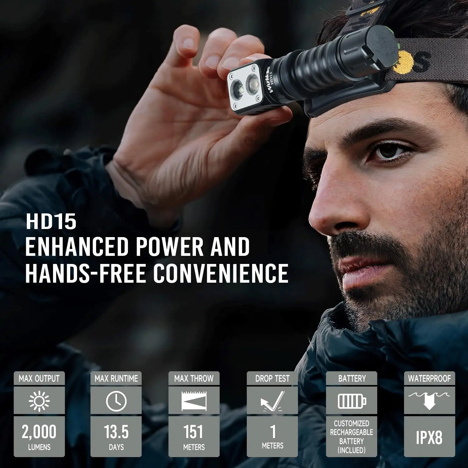 Person using a headlamp with product features highlighted on a dark background