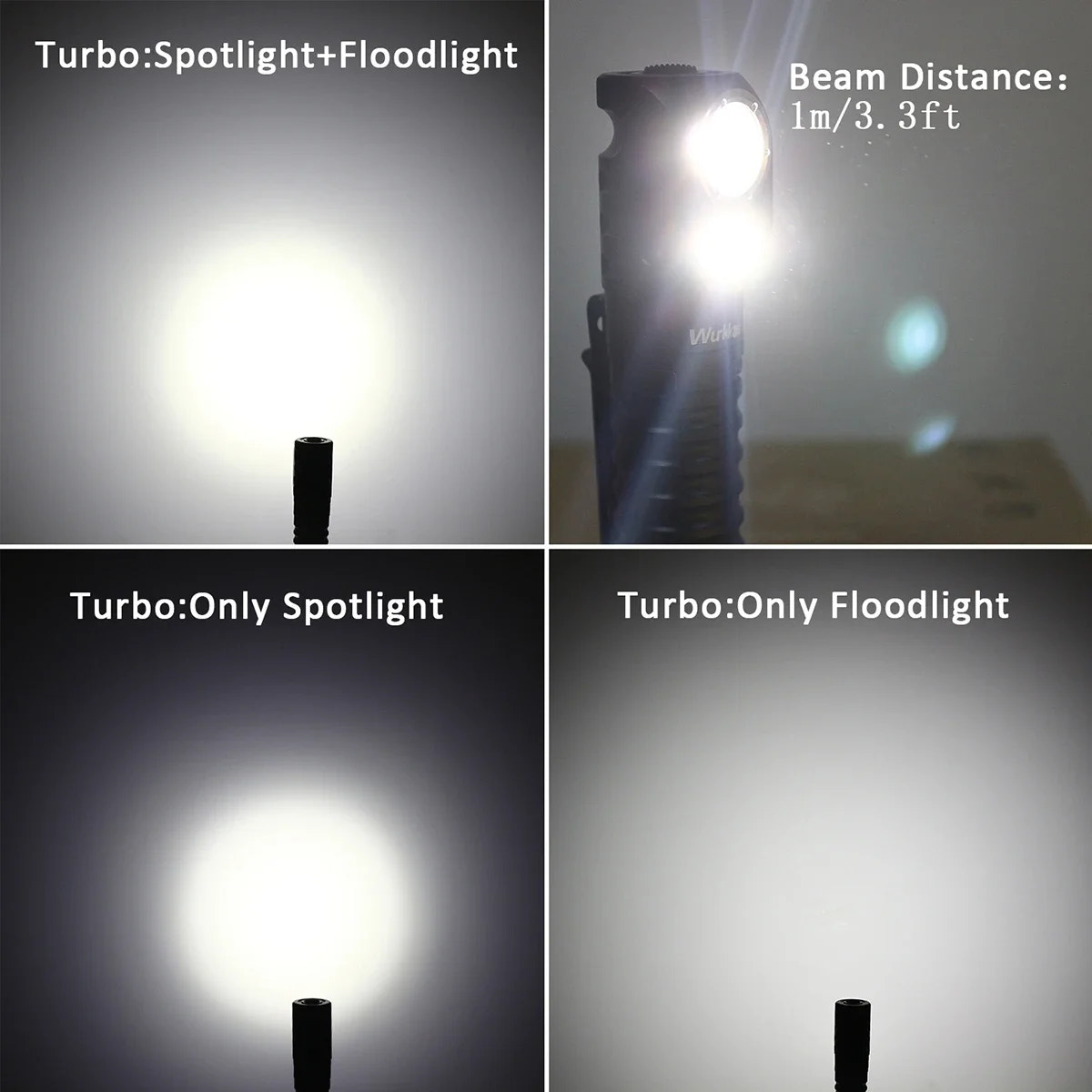 Four quadrants showing a flashlight with different light modes on a dark background.