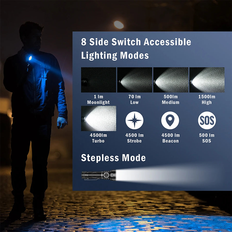 Person holding a flashlight with lighting mode display on a dark background