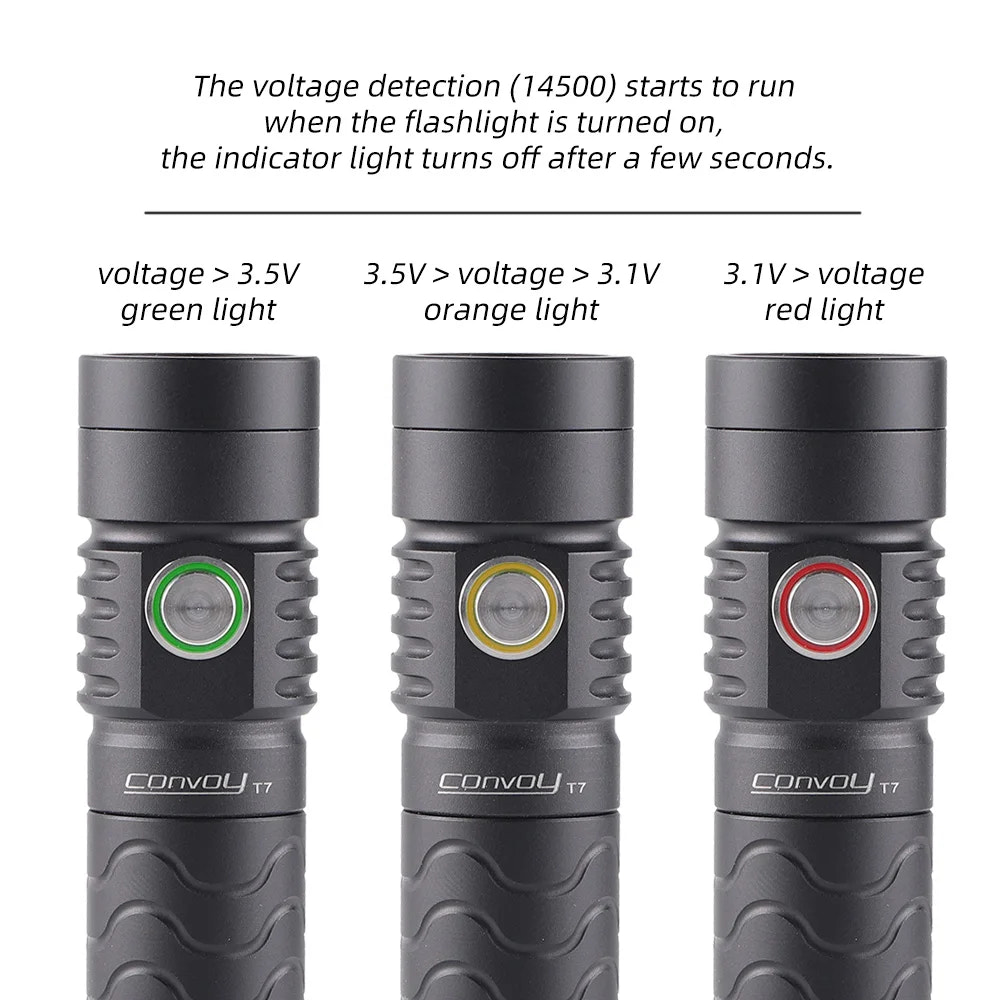 Three flashlights labeled 'Convoy T7' with color-coded lights indicating voltage levels.