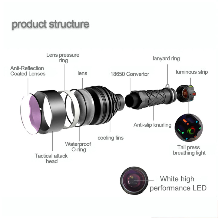 Diagram of a flashlight's product structure with labeled parts on a white background