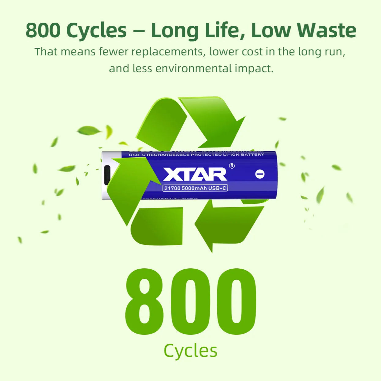 XTAR battery with recycling symbol and text about 800 cycles, long life, and low waste on a green background.
