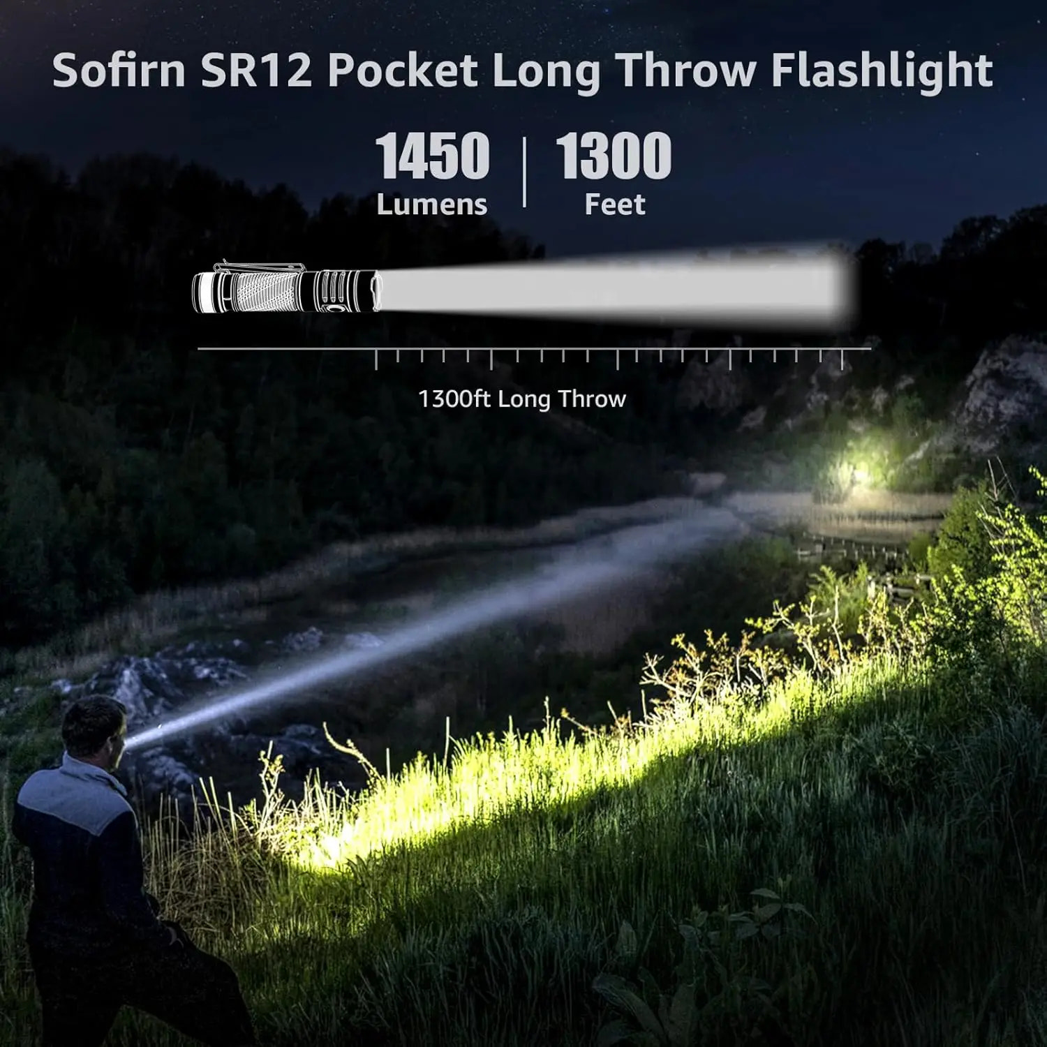 Sofirn SR12 Pocket Long Throw Flashlight being used in a dark outdoor setting with a person holding it.