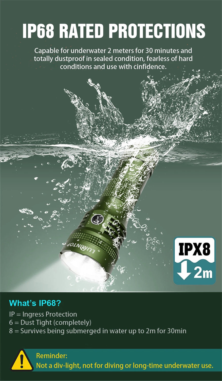 Green light being submerged in water with IP68 rating text on a green background