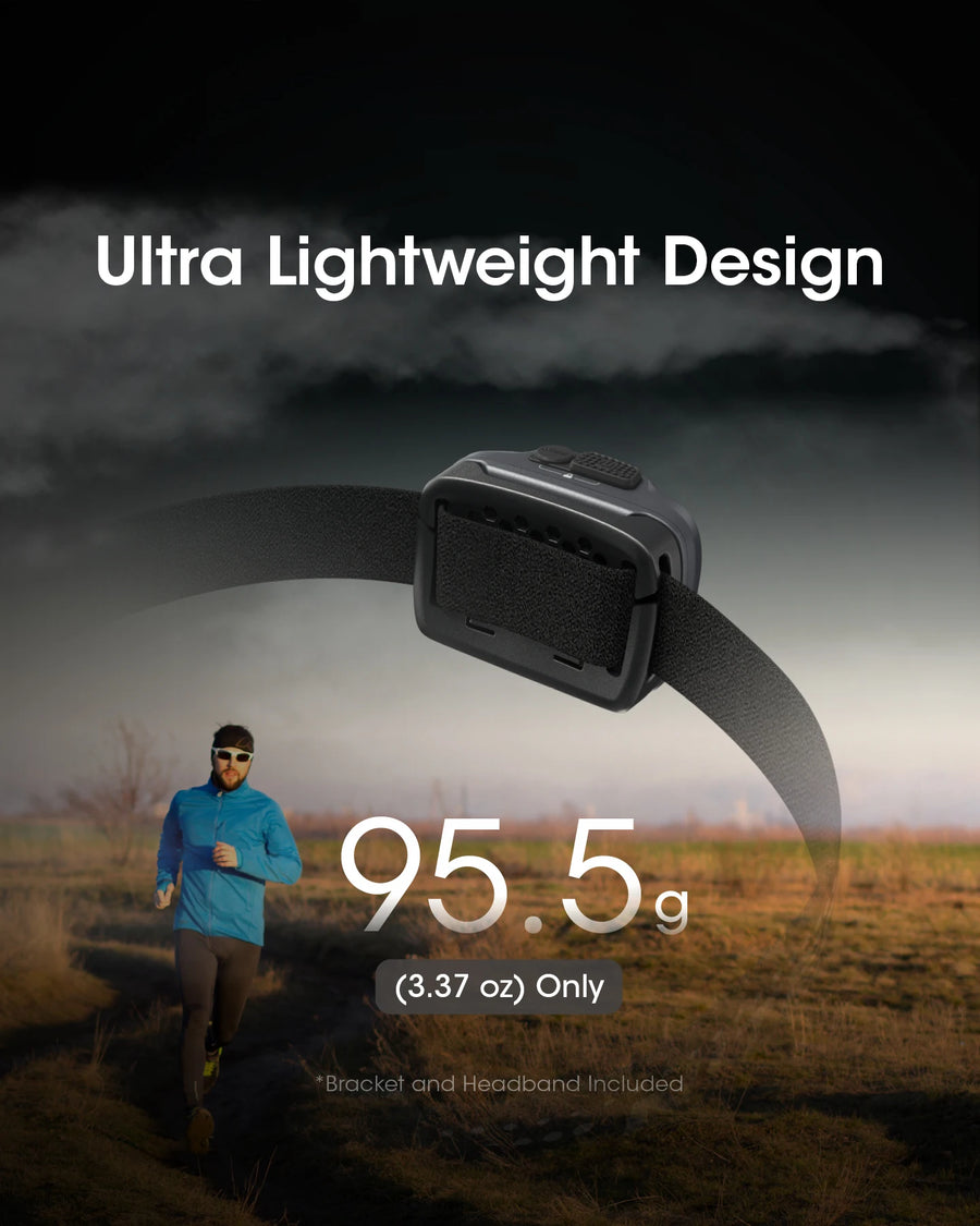 Nitecore NU31 Headlight