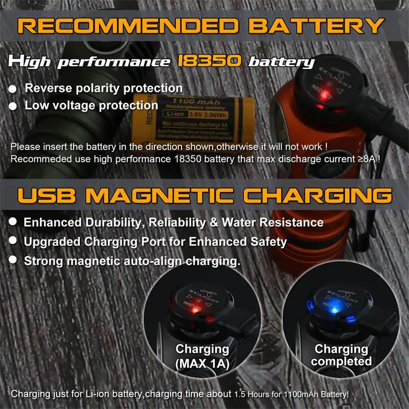 Product description with battery and charging features on a textured background