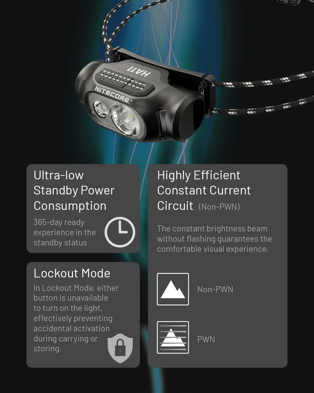 Nitecore headlight with features highlighted on a dark background