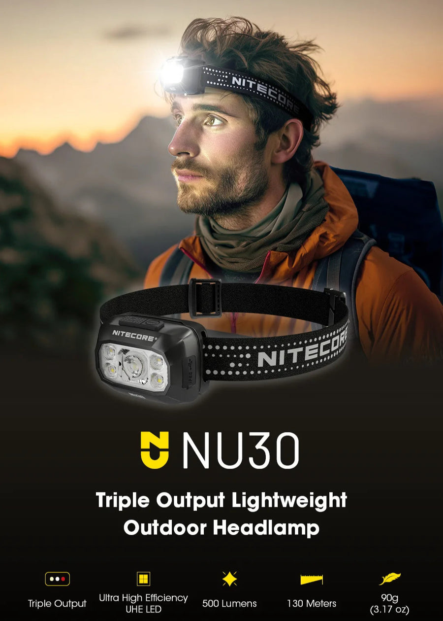 Man wearing a Nitecore headlamp with a scenic background