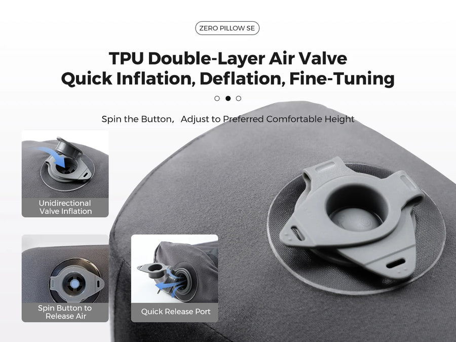 Gray TPU double-layer air valve with features highlighted on a white background