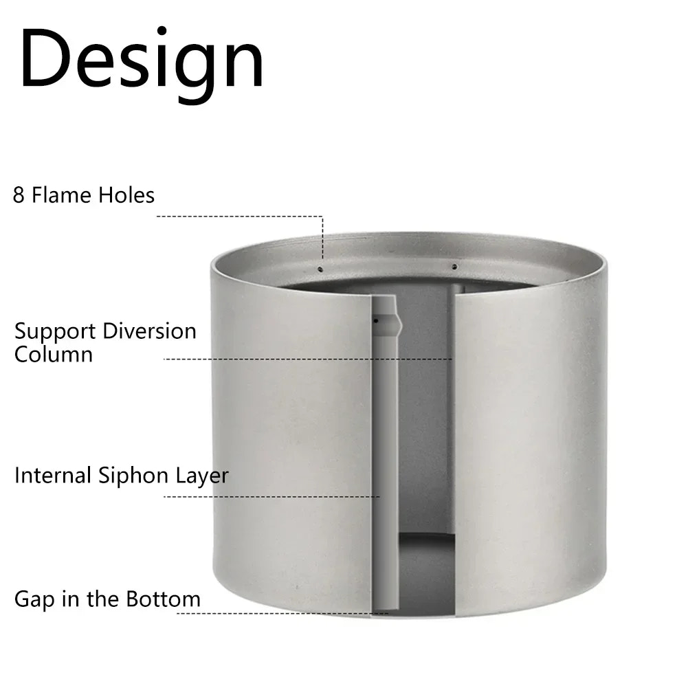 alcohol stove with labeled components on a white background