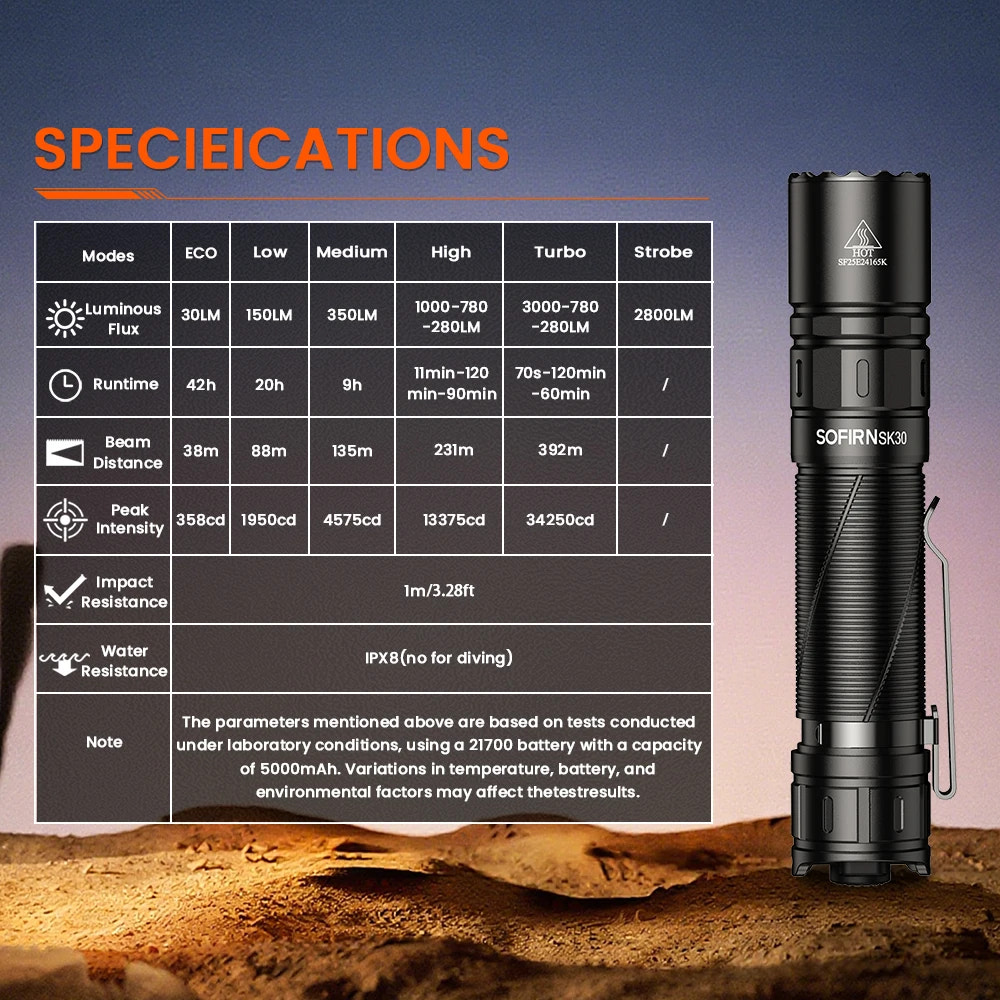 Black flashlight with specifications on a gradient background