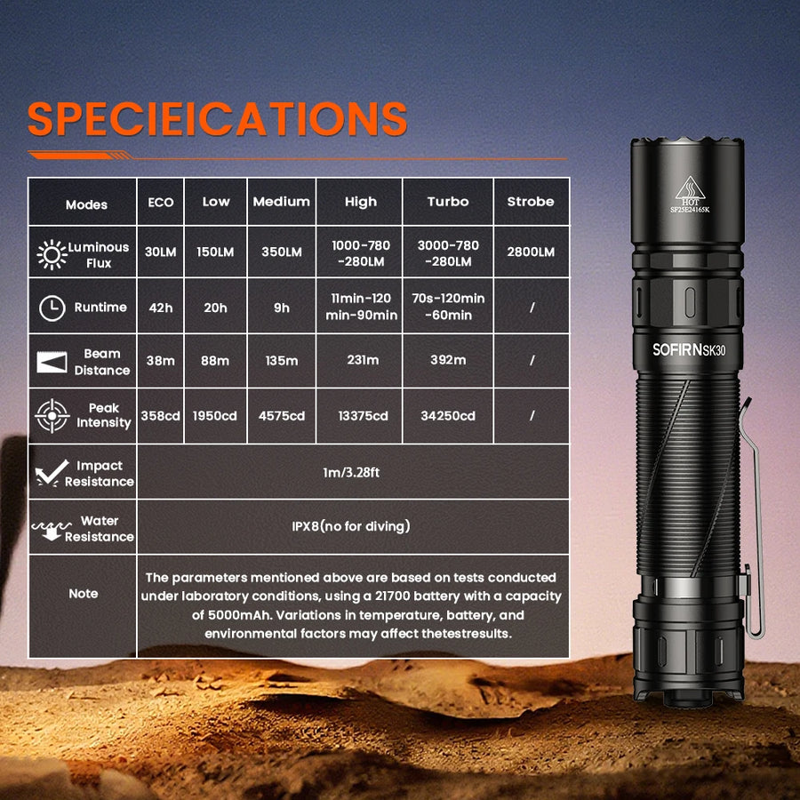 Black flashlight with specifications on a gradient background