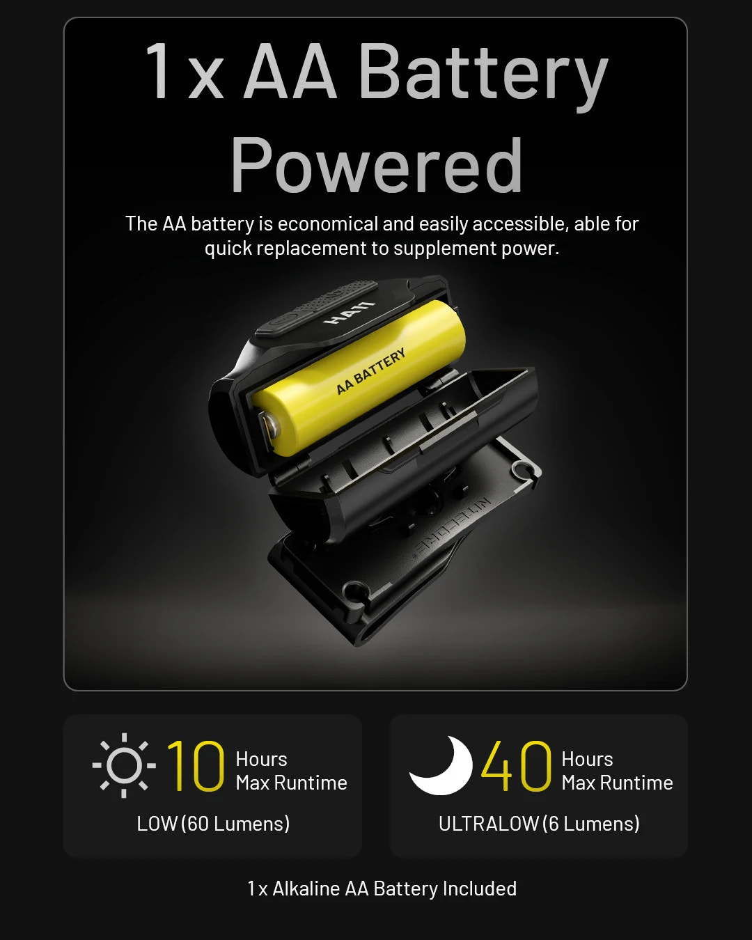 AA battery-powered device with battery compartment and runtime information on a dark background