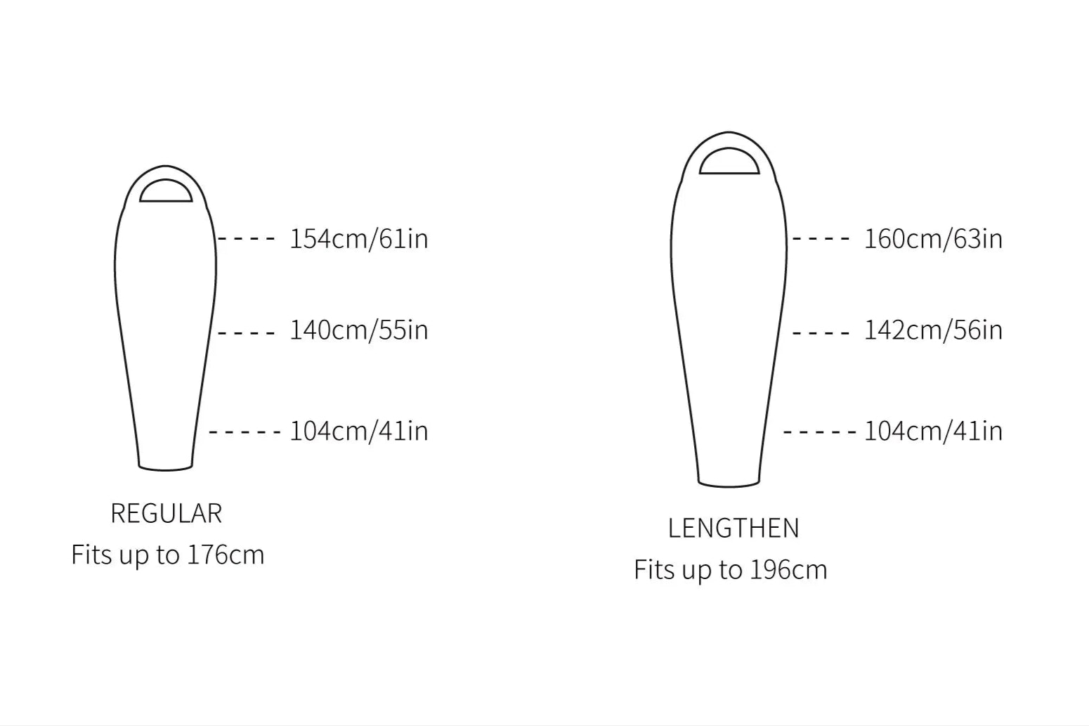Illustration of two sleeping bag sizes with measurements on a white background