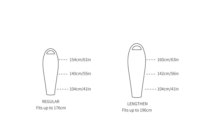 Illustration of two sleeping bag sizes with measurements on a white background