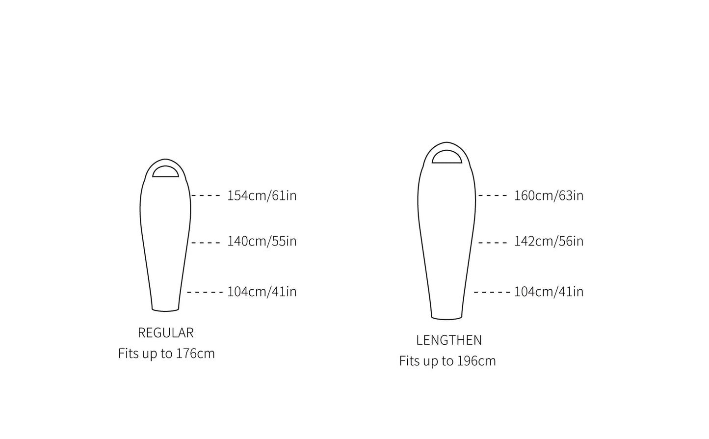 Illustration of two sleeping bag sizes with measurements on a white background