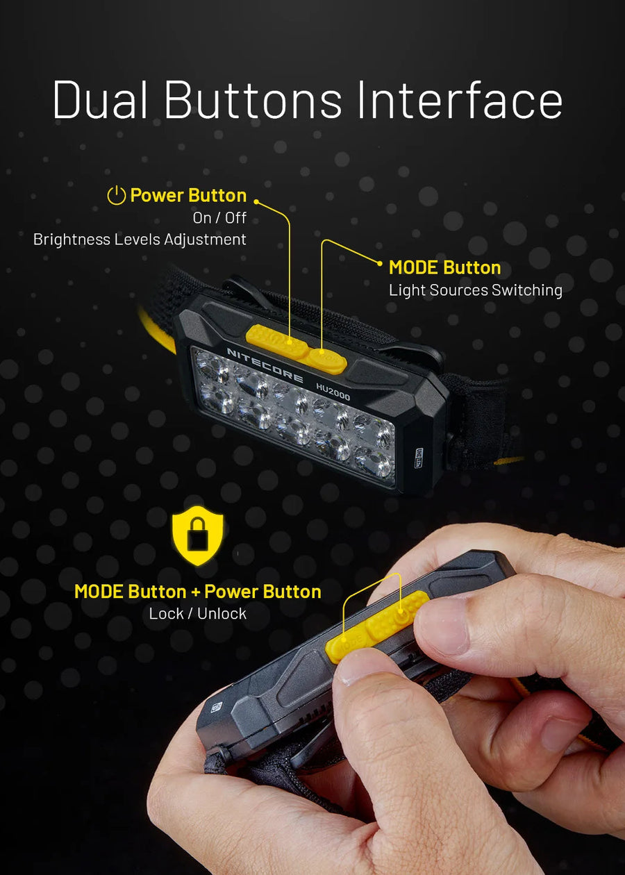 Dual buttons interface of a light source with labeled functions on a dark background