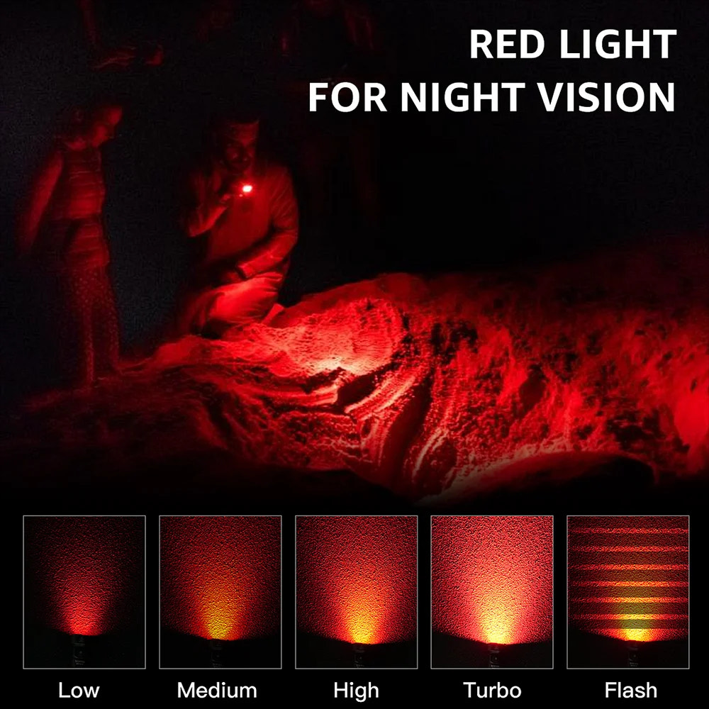 Person using a red light for night vision in a dark setting with intensity levels displayed.