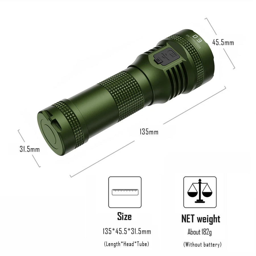 Green flashlight with measurements on a white background