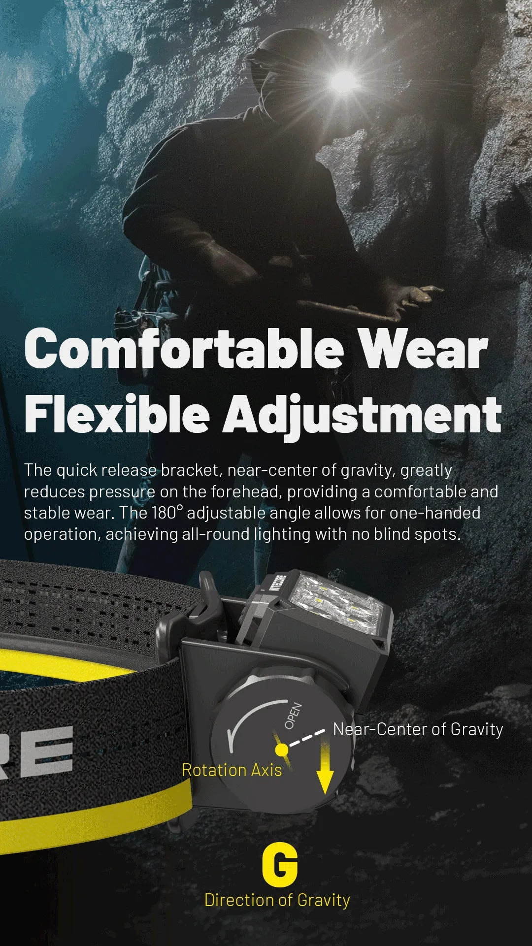 Person with a headlamp in a dark cave setting, showcasing adjustable lighting equipment.